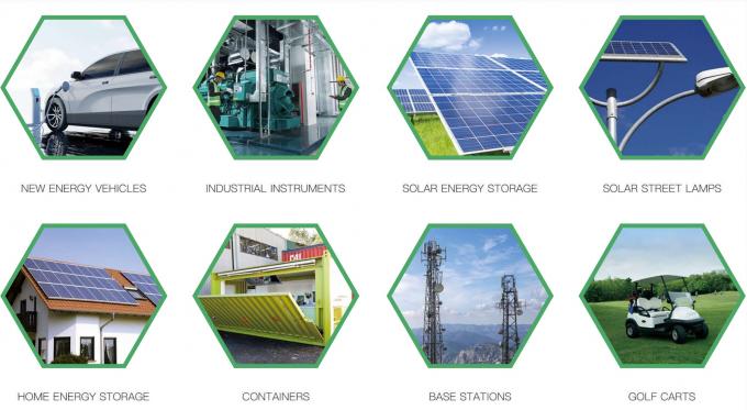 China Shenzhen Passional Import And Export Co., Ltd. company profile 2